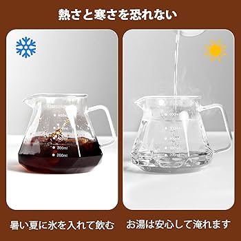 コーヒー xBloom | acid coffee